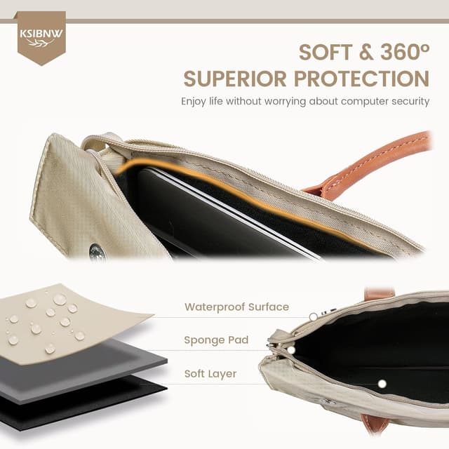 Detalle 2 de KSIBNW Laptoptasche 15,6 Zoll đŒ
