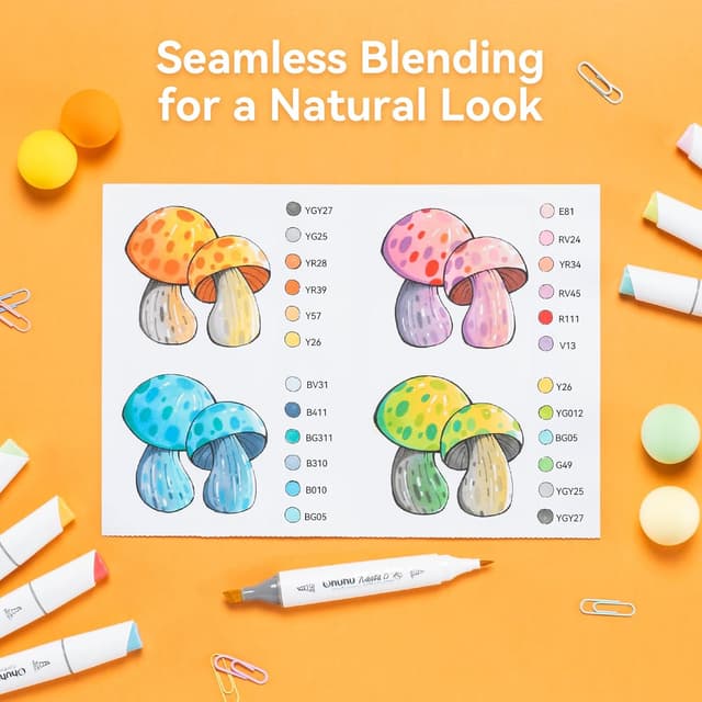 Detalle de Ohuhu Kaala B Series Alcohol Markers (60+1) – Mini Brush & Slim Broad Dual Tips