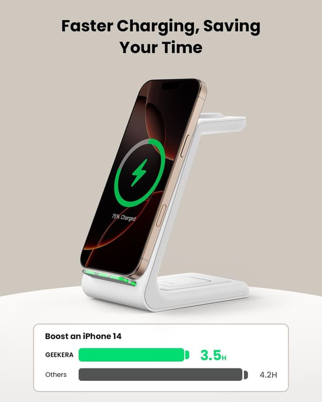 Thumbnail 4 de GEEKERA 3‑in‑1 Wireless Charger 10W