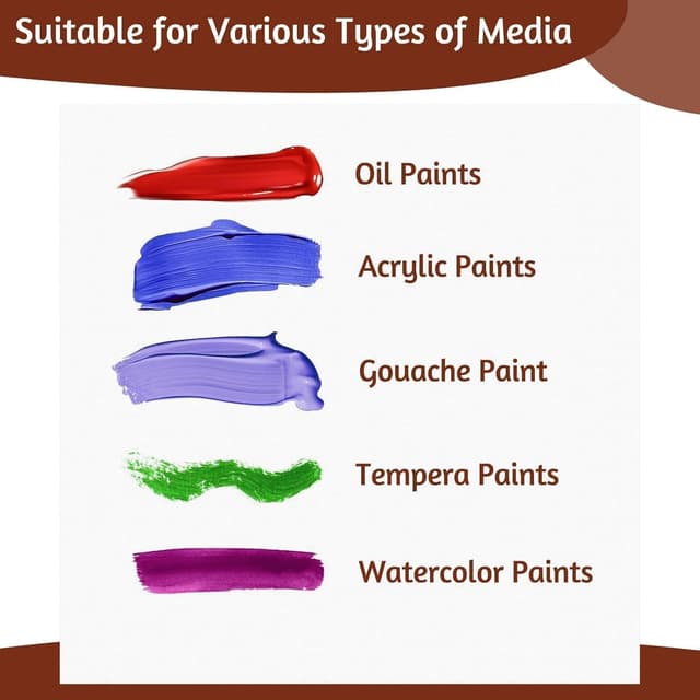 Thumbnail 5 de Koncci Canvas Panels Set-9 Packs (20x20, 20x30, 30x40)