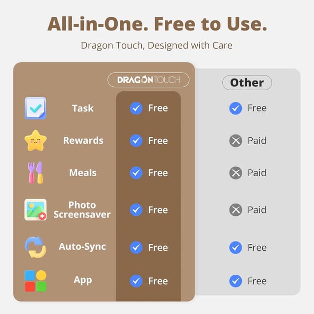 Thumbnail 5 de Dragon Touch Calendar 21.5" Digital Calendar 64GB