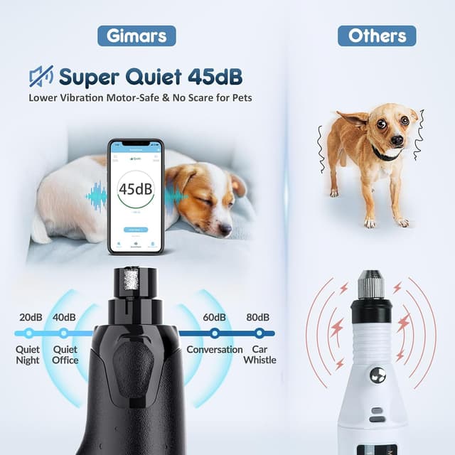 Thumbnail 2 de Gimars Affilaunghie per Cani 6 velocità