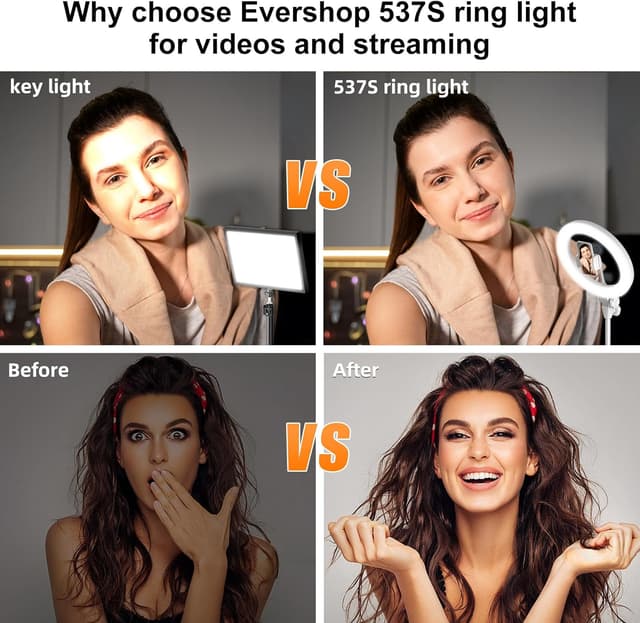 Detalle de Upgrade 10.5" Ring Light with Tripod Stand