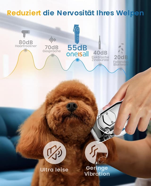 Thumbnail 4 de oneisall Hundeschermaschine 2000 mAh ✂