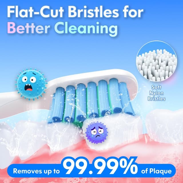 Detalle de Dada-Tech Kids Electric Toothbrush (Astronaut Blue) – Rechargeable, 3 Modes, 2-Min Timer & Stickers