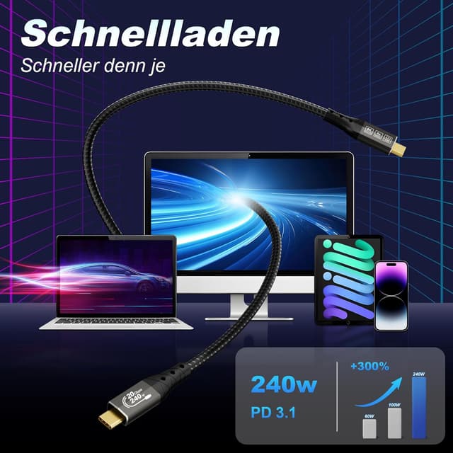 Detalle 2 de ZIKNYDO USB C Kabel 2 m mit 20 Gbps