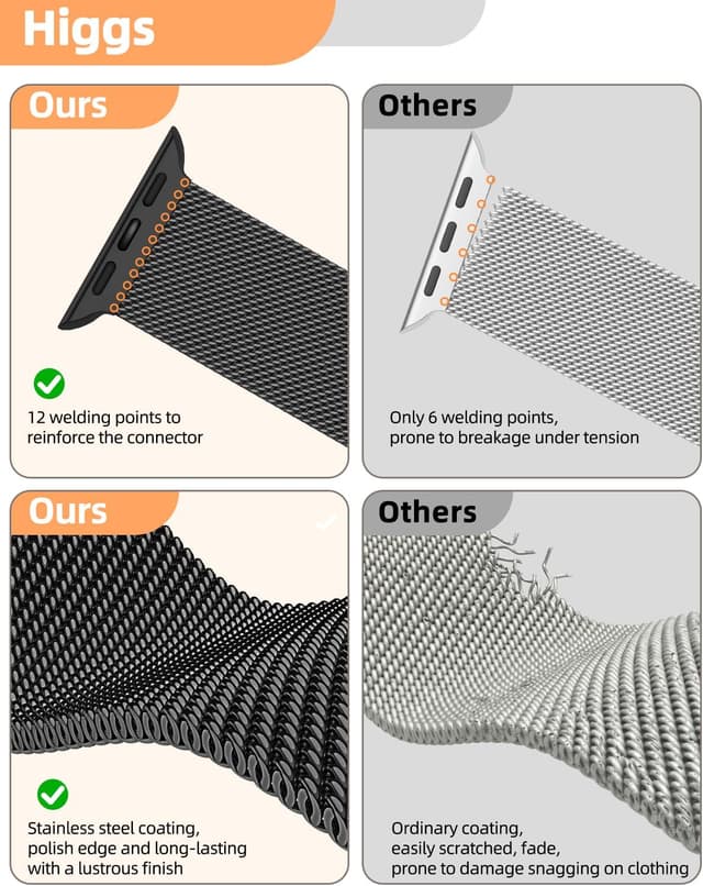 Thumbnail 4 de Higgs Strap Dual Magnetic Adjustable Band 42mm