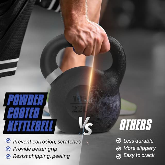 Detalle de Yes4All powder coated cast iron kettlebell set (4–32kg) for home gym training