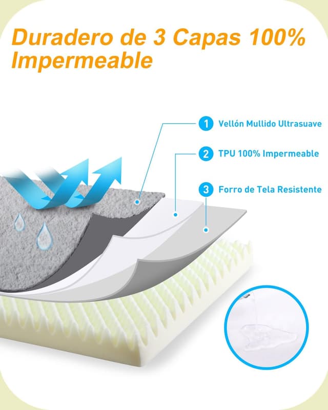 Thumbnail 4 de KSIIA Cama Ortopédica para Perros 90x57cm