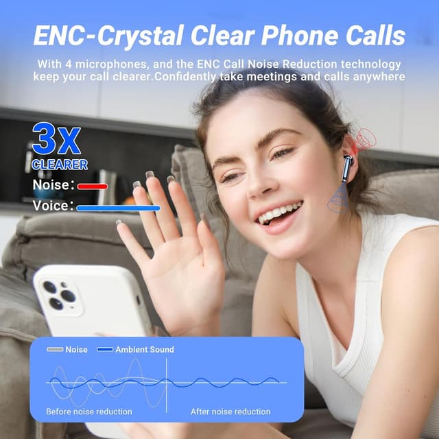 Detalle 2 de Wireless Earbuds Bluetooth 5.4 In-Ear Headphones with 4 ENC Mic, 42h Playtime & IP6 Waterproof (Black) — S48-style earbuds