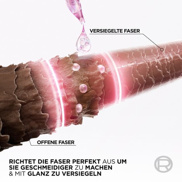 Detalle 2 de L’Oréal Paris Elvital Glycolic Gloss Serum 150 ml