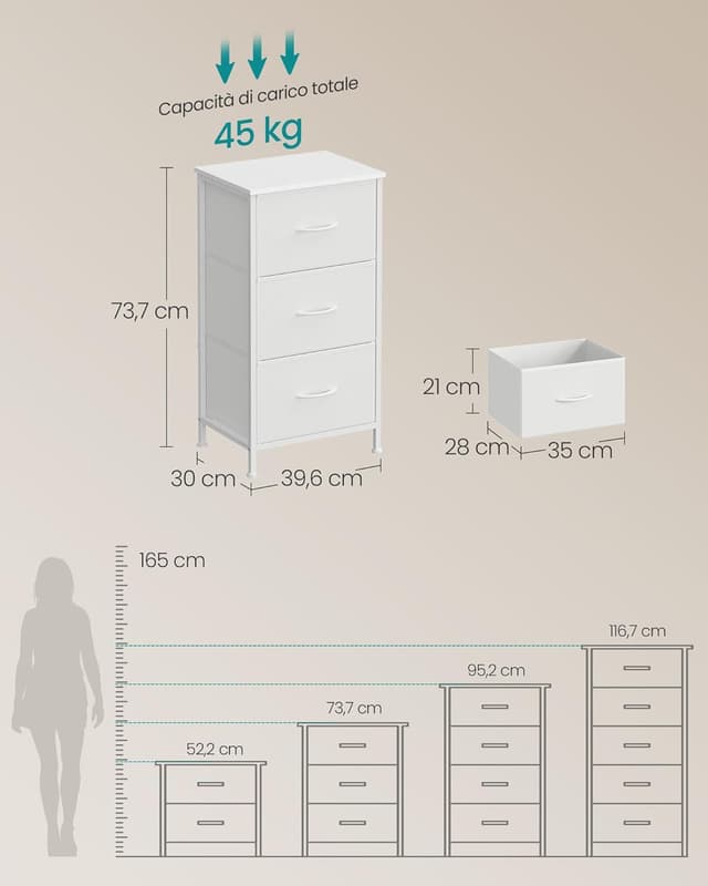 Detalle de SONGMICS Cassettiera Camera da Letto con 3 Cassetti LGS313WH01, bianco nuvola/bianco neve