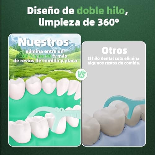 Detalle 2 de 60 fils de dentaire menthe deux fils pour nettoyage
