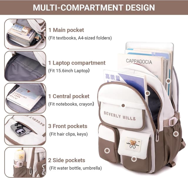 Detalle 2 de IvyH sac à dos à roulettes enfant (cartable à 6 roues) pour primaire et collège