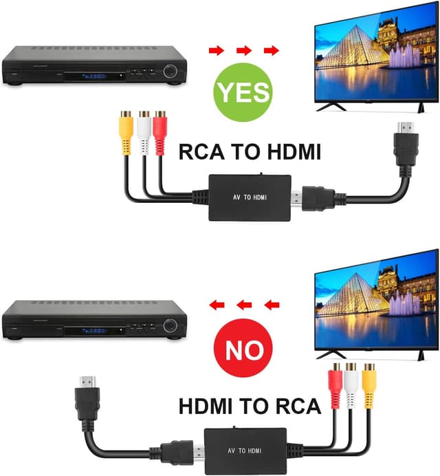 Thumbnail 4 de uhddadi RCA to HDMI Converter 1080P