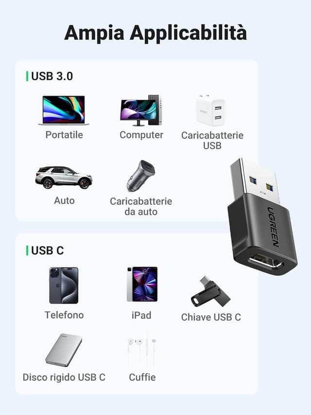 Thumbnail 3 de UGREEN Adattatore USB C USB A 3.1 10Gbps 3 pezzi