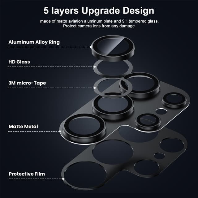 Detalle de WSKEN S25 Ultra camera lens protector