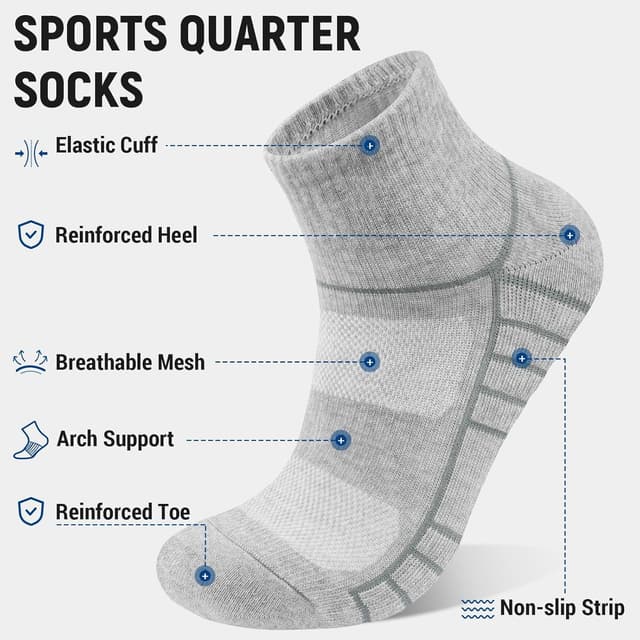 Detalle de coskefy Sports Quarter Ankle Socks (85% cotton) – cushioned anti-blister trainer socks, 6 pairs