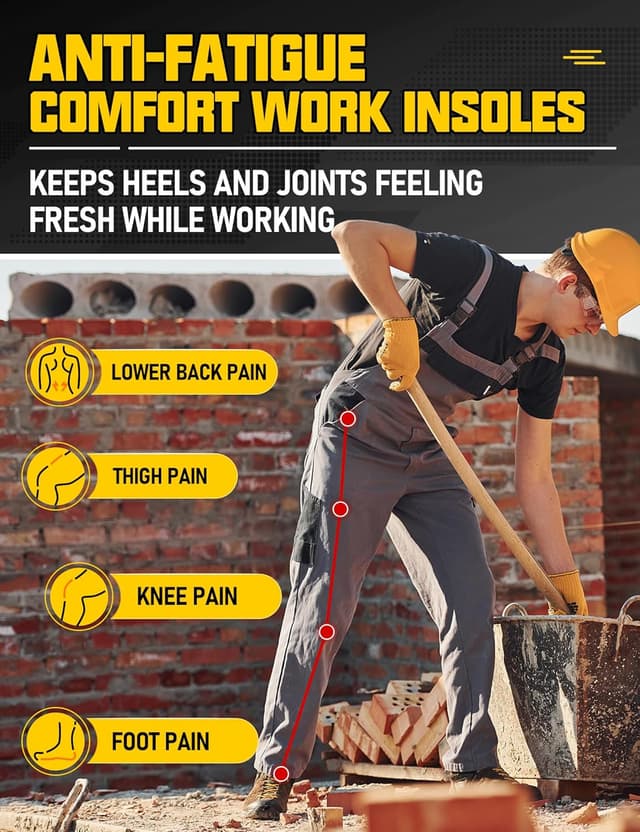 Detalle de Uvaluefeet Work Boot Insoles for Men & Women – Memory Foam Anti-Fatigue Cushion Inserts (UK 7.5-9)