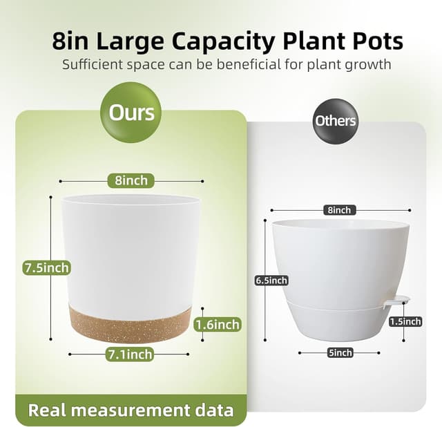 Detalle 2 de QCQHDU Bumentöpfe 2er Set 20,5 cm