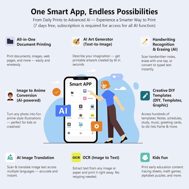 Detalle 2 de Gloryang Inkless Portable Printer US Letter 8.5×11 🖨