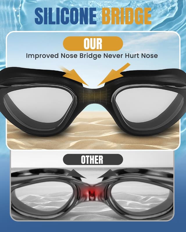 Thumbnail 4 de Updated Anti-Fog Swimming Goggles for Adults with UV Protection and Secure Fit (Black) – Men & Women