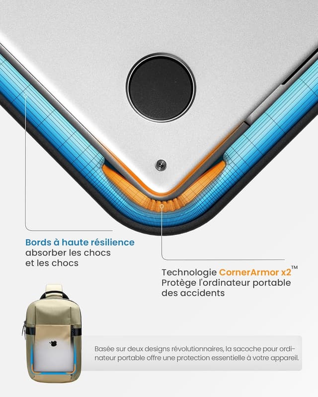 Detalle de tomtoc Compact EDC Sling sac bandoulière 13"