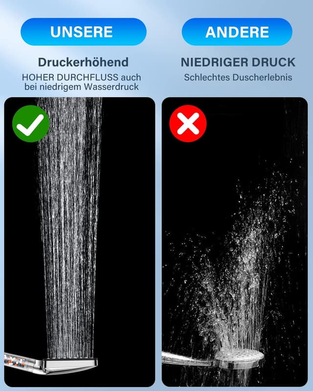 Thumbnail 4 de YEAUPE PRO Soffione Doccia filtrante anticalcare