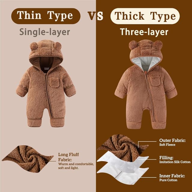 Detalle 2 de AiWMGL Newborn Bear Romper 280g