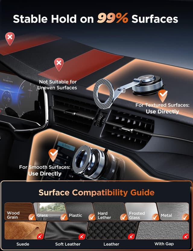 Thumbnail 6 de MSXTTLY Car Phone Holder 360° MagSafe Mount