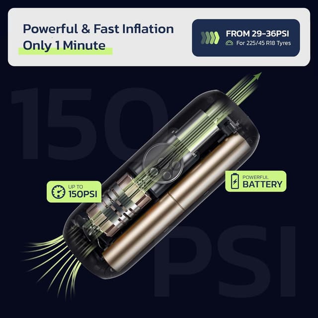 Detalle 2 de Woowind LP1 tyre inflator 150PSI