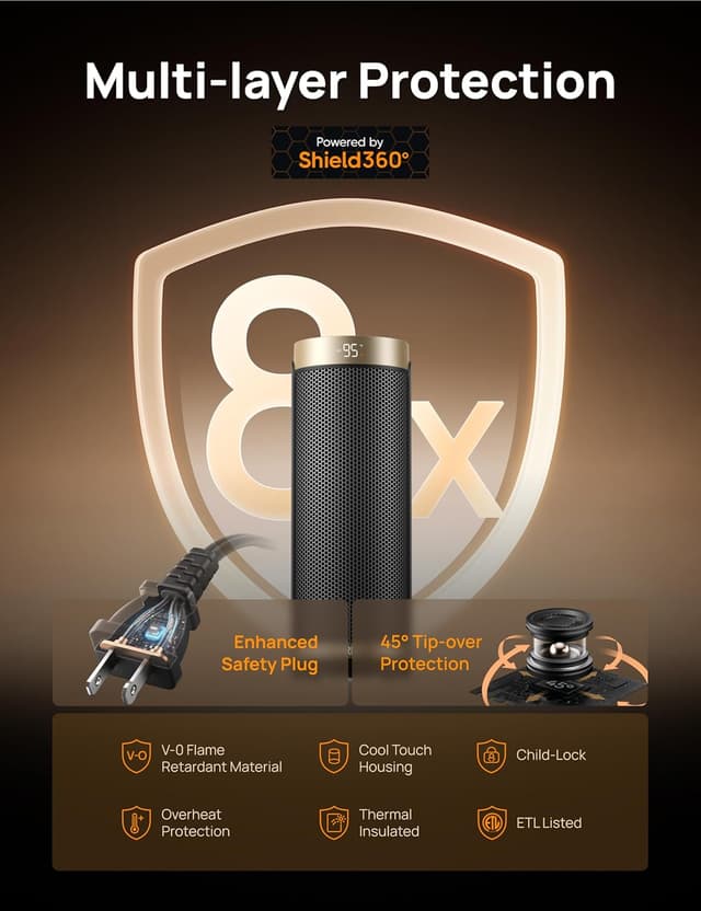 Detalle 2 de DREO Space Heater 1500W Portable Heater