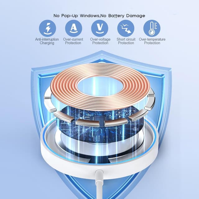 Detalle de Apple MagSafe Magnetic Wireless Charger 15W