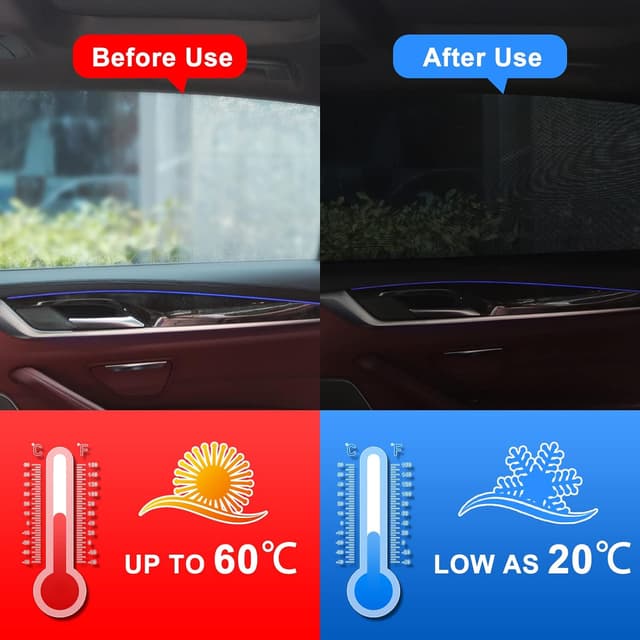 Detalle 2 de Trusiel Tendine Parasole Auto Bambini, confezione da 2 (Nere) per oscurare i vetri e proteggere da UV