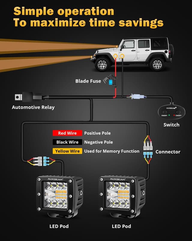 Thumbnail 6 de Auxbeam 6 Modes Amber White LED Cubes 3Inch