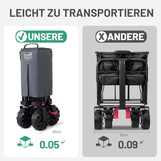 Detalle 2 de TIMBER RIDGE XXL faltbarer Bollerwagen 200L mit Bremsen, Breite Reifen und Seitentasche