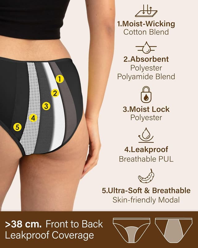 Thumbnail 2 de Neione Periodenunterwäsche Starke Blutung