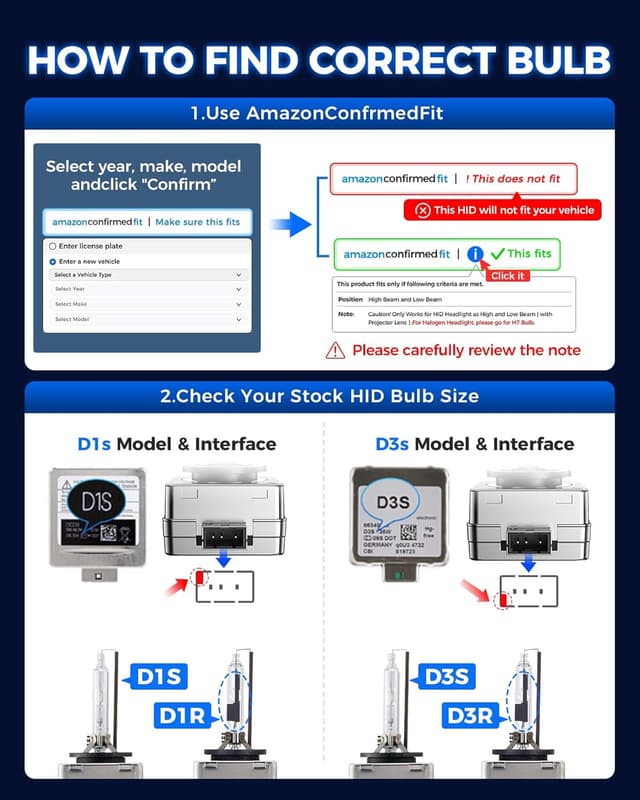 Thumbnail 5 de Marsauto D3S HID Bulbs 6000K Cold White