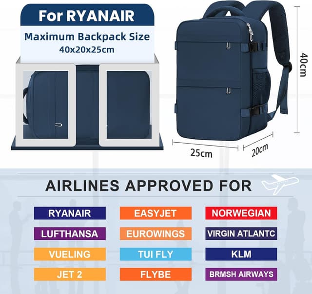 Detalle de Cmezevi Reiserucksack 20L (40x20x25 cm) – Flugzeug-Handgepäck kompatibel für Ryanair & easyJet, für 14-Zoll Laptop, Blau