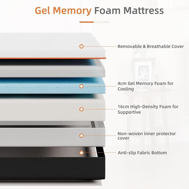 Detalle 2 de Vesgantti 20CM Gel Memory Foam Single Mattress