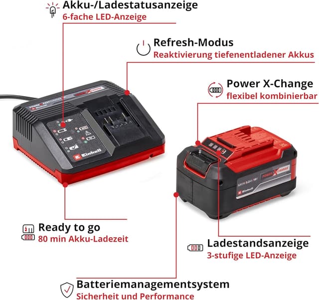 Detalle 2 de Einhell Original Starter Kit 5,2 Ah Akku & Fastcharger Power X-Change (18 V) – für den Einstieg in das Power X-Change-System