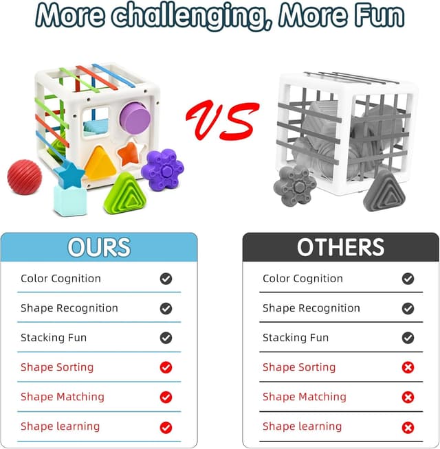 Thumbnail 3 de Juguetes Montessori Bebé Cubo Sensorial para Niños 1-3 años 🎁