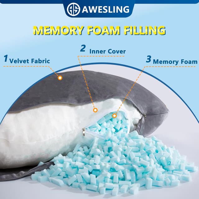 Thumbnail 3 de AS AWESLING Schwangerschaftskissen U‑Kissen