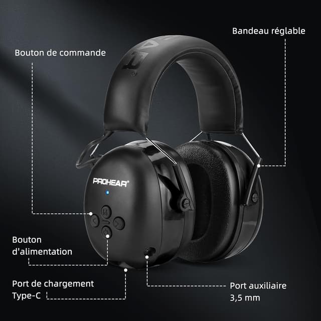 Detalle de Casque anti-bruit PROHEAR 037 Bluetooth 5.4 rechargeable (SNR 30 dB) avec sac de transport – Noir