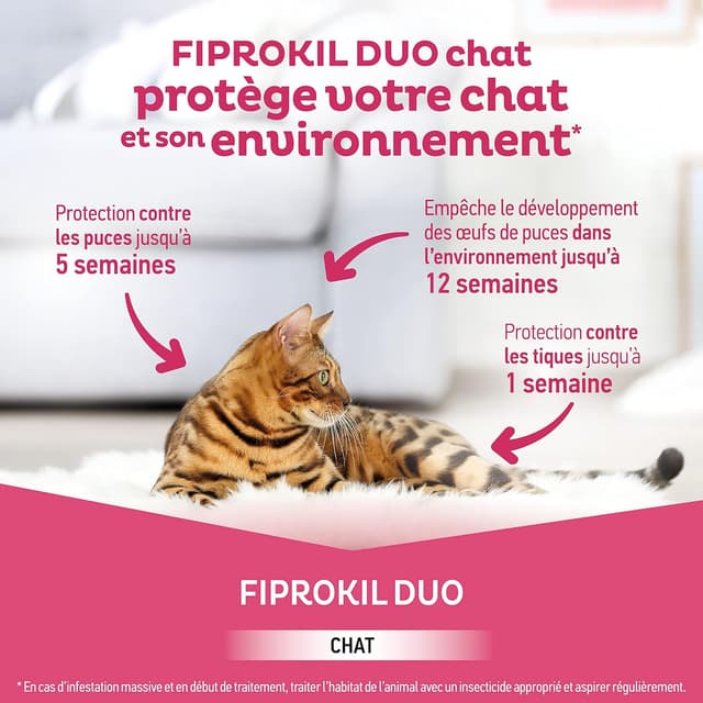 Detalle de Fiprokil Duo Chats 2 pipettes 🐱