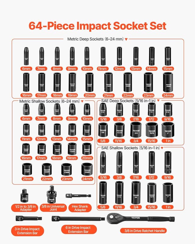 Thumbnail 2 de VEVOR Impact Socket Set 64-Piece