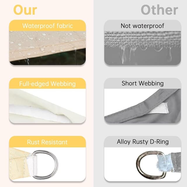 Detalle de ABIUBIU wasserdichtes Sonnensegel 3x4 m mit Solar-LED-Lichterkette (Beige)