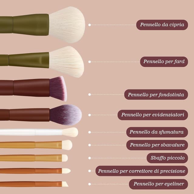 Detalle de Set pennelli make up da viaggio EIGSHOW Kabuki (9 pezzi) con fibre sintetiche extra morbide