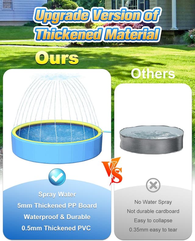 Detalle 2 de Yivsen 63in Sturdy Dog Pool with Sprinkler (2-in-1 Kids Pool & Splash Pad), Foldable Non-Slip Hard Plastic