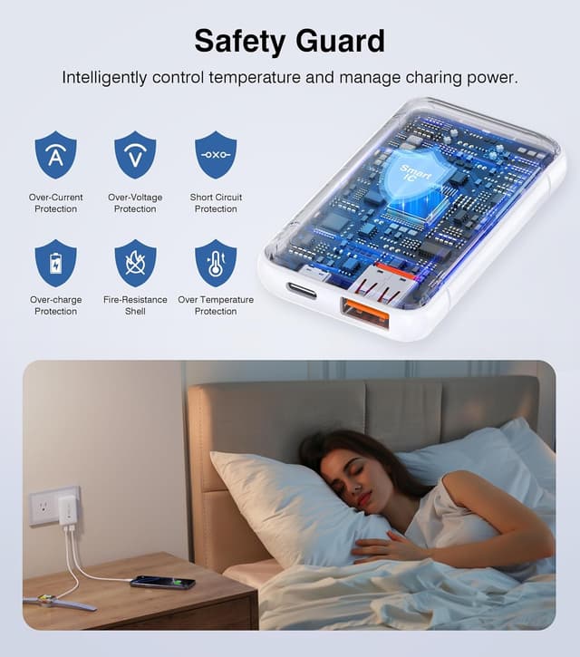 Thumbnail 6 de 50W USB C Wall Charger 2-Pack